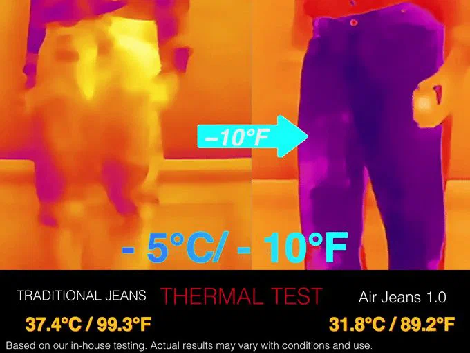 蚊帳の織り方で作った、夏でも蒸れない軽いデニム Air Jeans 1.0 (エアジーンズ) — 写真2